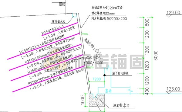 洛阳基坑支护 洛阳基坑支护