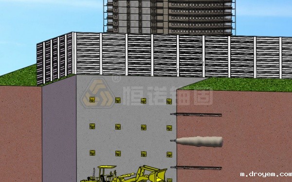 土钉墙基坑支护适用范围