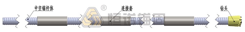 锚杆结构图 锚杆结构图
