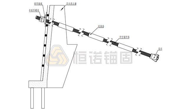 锚杆结构图 锚杆结构图