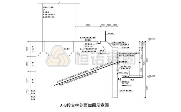 A-B段支护剖面图 A-B段支护剖面图