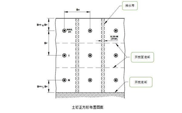 1654849325926157.jpg 正方形土钉墙.jpg