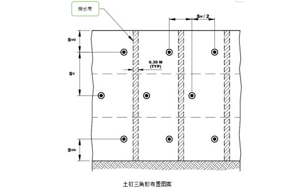 1654849340541530.jpg 土钉墙交错.jpg