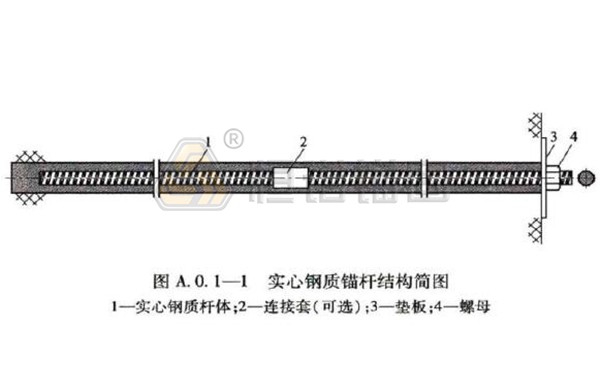 热轧带肋钢筋 热轧带肋钢筋.jpg