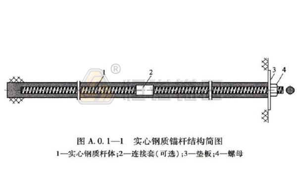 精轧螺纹钢筋 精轧螺纹钢筋.jpg